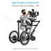Flycam Equator 3-Axis Handheld Camera Stabilizer for 35kg / 77lb Camera Setups