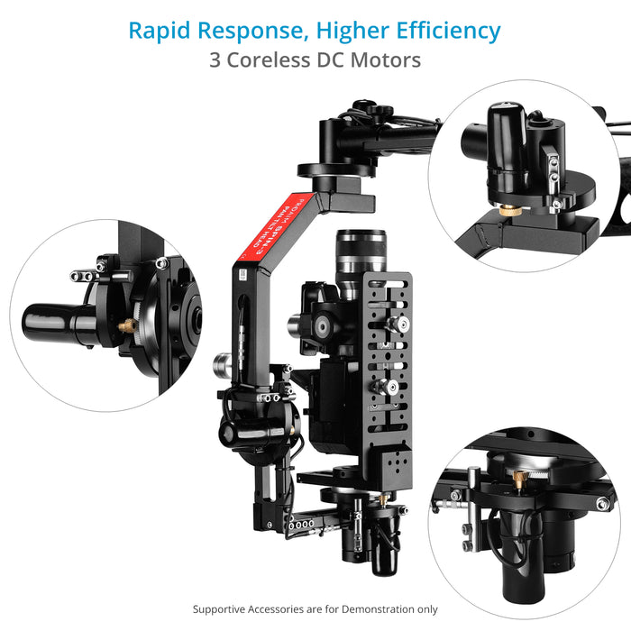PROAIM Spin-3 (3-Axis) Motorized Pan Tilt Head for Camera Jib Crane, Payload- 15kg/33lb
