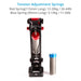 Flycam Flowline Master 180° with Placid Stabilizing Arm for Camera & Gimbals (5-12kg/11-26lb)