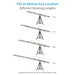 Proaim Alphabet 21ft Jib Crane, Stand for DSLR Video Camera, 15kg/33lb