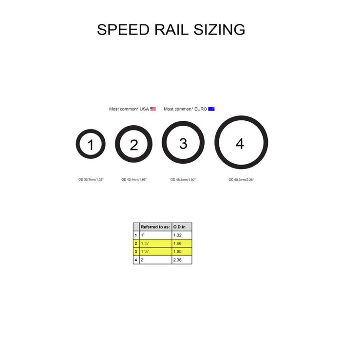 Proaim Speed Rail / Scaff Tube Ø 1-1/4” | 42.4mm Length - 6″, 1ft.